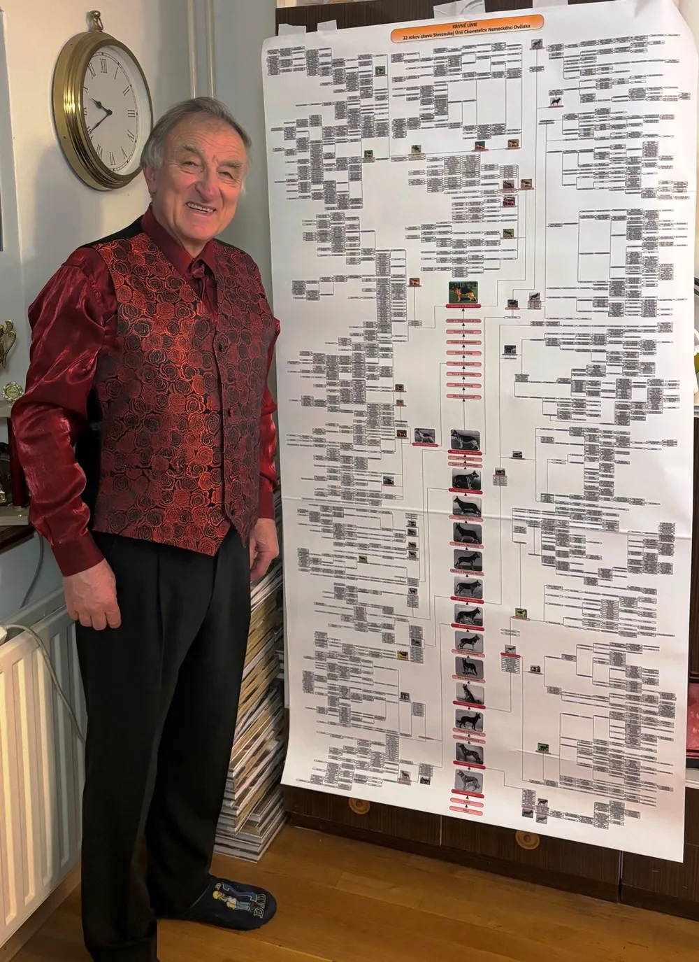 Ján Sudimák beside a wall-length chart of German Shepherd bloodlines